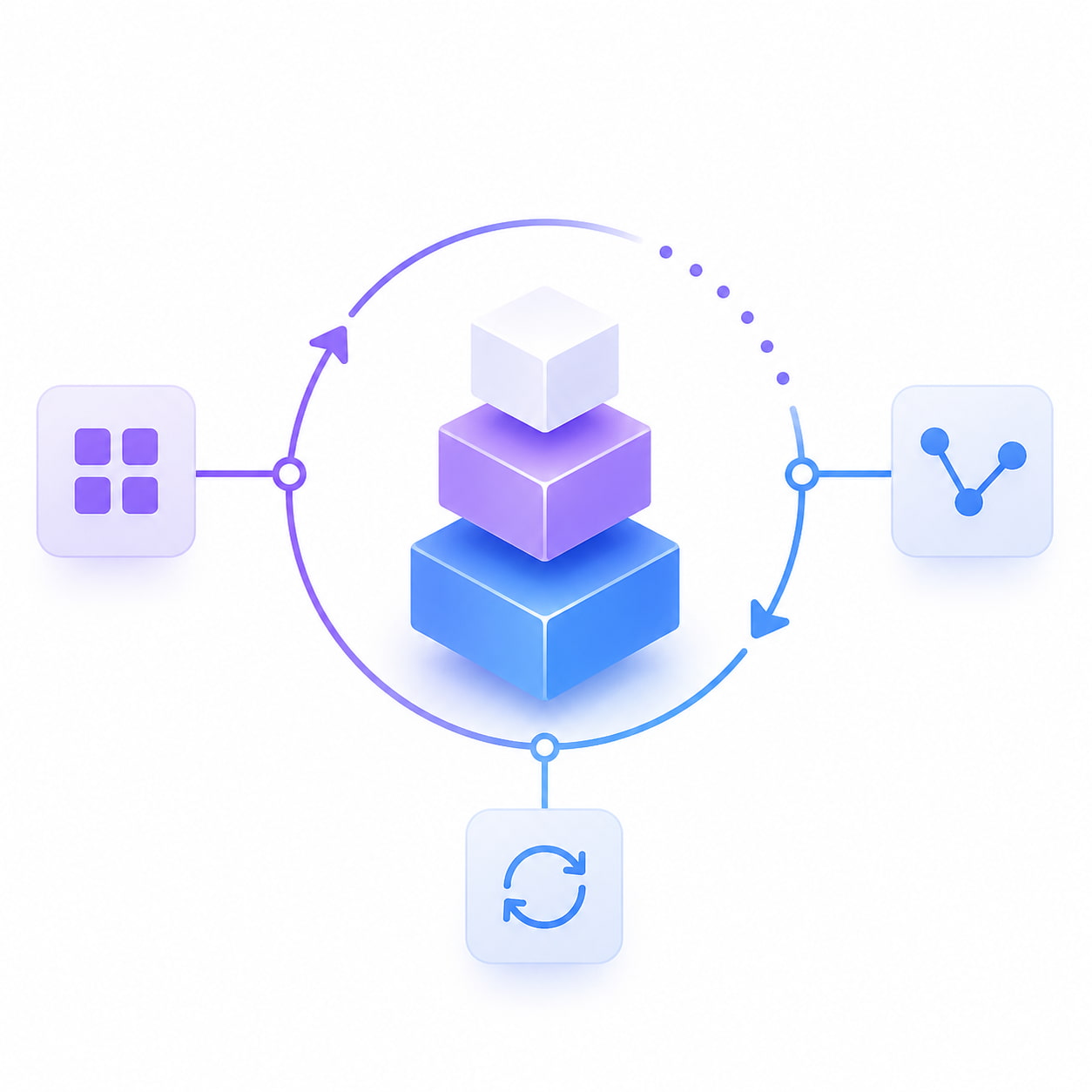 Agile Delivery By Axians Iterative Phase
